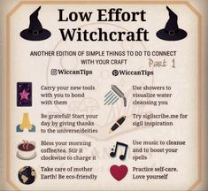 Witches Alphabet, Wiccan Witch, Magick Spells