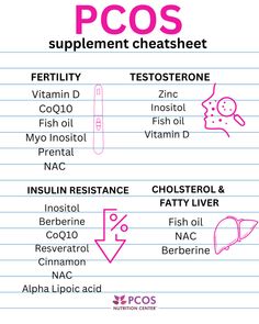 Wondering what supplements to take for your PCOS? Here's a handy cheatsheet to help you decide what supplements to take to manage your polycystic ovary syndrome or PCOS. Supplements For Hormonal Imbalance, Pocs Diet Polycystic Ovarian Syndrome, Vitex Benefits For Women, Perimenaupose Supplements, Hormone Nutrition, Foods To Balance Hormones, Fertility Health, Healthy Hormones, Polycystic Ovarian Syndrome