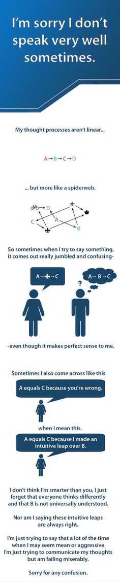 I wish people could see inside my head; my rationale is much better organized than my bumbling speech and attempts at conversation would indicate. Ask Me A Question, Intj Personality, Jiddu Krishnamurti, Infp Personality, Sensitive People