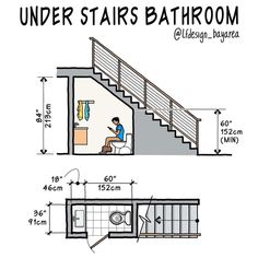 the diagram shows how to use under stairs bathroom