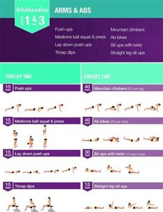 a poster showing how to do an arm and abs workout for the entire body, with instructions