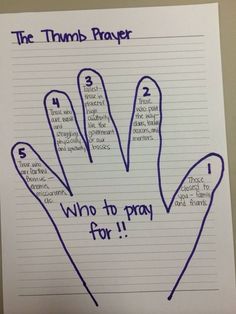 a hand with writing on it that says, the thumb player who to pray for