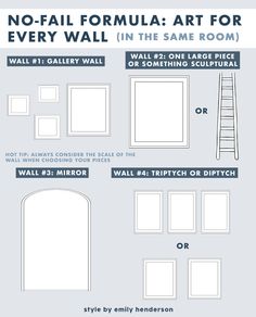 the instructions for how to make a no - fail wall