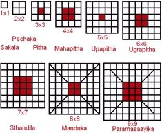 the four squares are shown in red and black