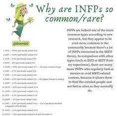 Infp Estj, Type Infp, Introvert Humor