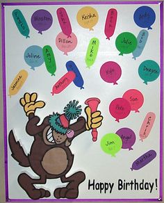 a birthday card with an image of a monkey holding a bunch of balloons and saying happy birthday