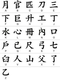 Tali Leher Lelaki, Chinese Alphabet Letters, Buku Diy, Studie Hacks, Chinese Alphabet, Bahasa China, Chinese Letters, Bahasa Jepun, Materi Bahasa Jepang