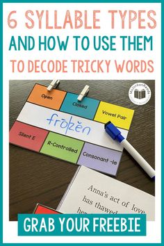 six different types and how to use them to decode tricky words grab your freebie