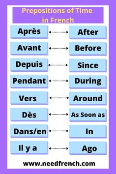 the prepositions of time in french for beginners to learn how to use them