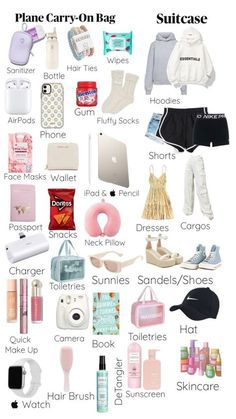 the contents of a travel bag are shown in this poster, which includes clothing and accessories