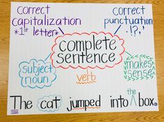 a piece of paper with writing on it that says complete sentence and the cat jumped into a box