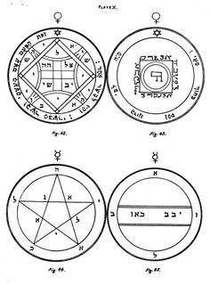 four different types of circles with numbers and symbols on them, all in black ink