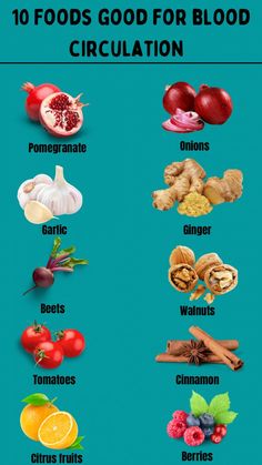 Discover unbelievable knowledge about food. Suited for health-conscious individuals. Healthy Food Chart, Healthy Food Facts, Home Health Remedies, Herbs For Health, Healing Food, Idee Pasto Sano