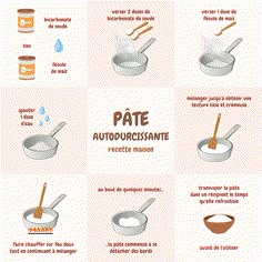 the instructions for how to make pancakes with flour and butter in french, on a pink background