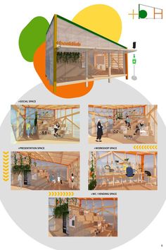 A compact library run by the community Community House Design, Community Living Space, Social Area Design, Outdoor Study Space, Pragmatic Utopia, Social Space Design, Community Space Design, Bubble Diagram Architecture