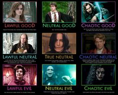 the many faces of characters in harry potter's movies, with captioning below