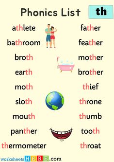 a poster with the words phonics list on it