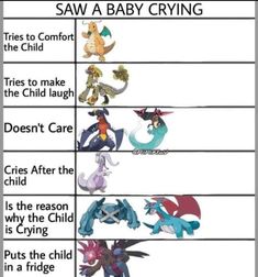 the baby crying chart for pokemon