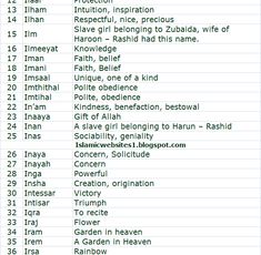 the list of names and their meanings for each person's name in different languages