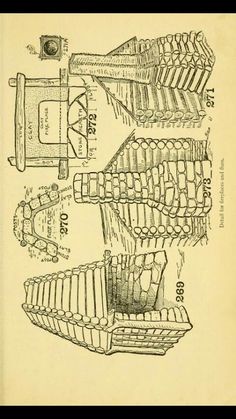 Viking House, How To Build A Log Cabin, Bushcraft Shelter, Bushcraft Skills, Primitive Survival, Long House, Survival Shelter