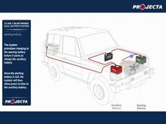 an image of the back end of a vehicle with its battery and wiring attached to it