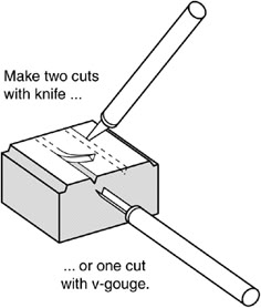 the instructions for how to cut a t - shirt