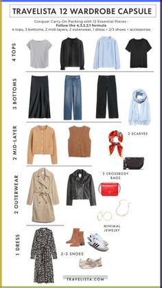 travelista wardrobe capsule with clothes and accessories