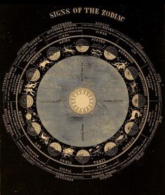 an old black and white book with the zodiac sign in it's middle circle