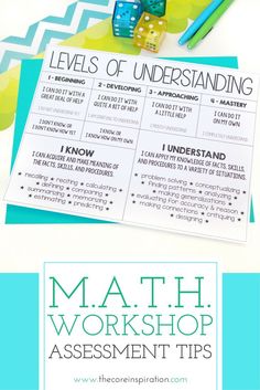 math workshop poster with dices on it and the words levels of understanding below