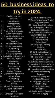 the top 50 business ideas to try in 2012, including social media and digital marketing