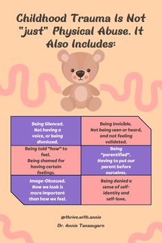 Effects Of Childhood Neglect, Attachment Disorder Adults, Childhood Tramas, Childhood Traumatic Experience Quotes, Adverse Childhood Experiences, Counseling Kids, Health Activities, Therapy Quotes, Mental Health Facts