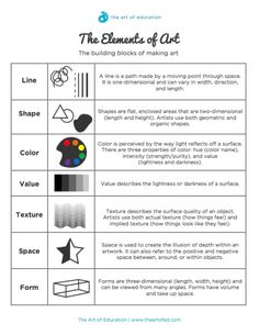 the worksheet is filled with different types of materials