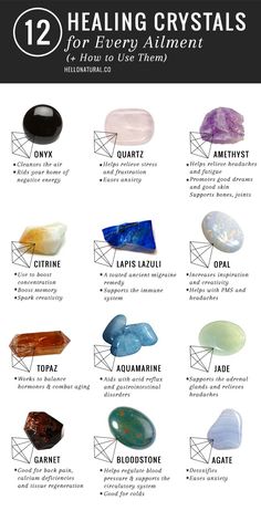 12 Healing Crystals for Every Ailment (+ How to Use Them) Ge Aldrig Upp, Reiki Symbols, Types Of Crystals, Les Chakras, Crystal Meanings, Lunch Snacks, Healing Crystals, Natural Healing, Energy Healing