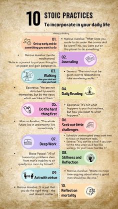 the ten steps to success in writing