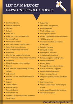 the list of 50 history capstone project topics on yellow background with blue and white text