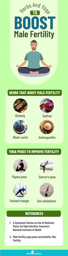 the benefits of yoga for men and women infographic on how to use it in your life