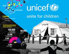 an image of people holding hands in front of a tent with the words unicef on it