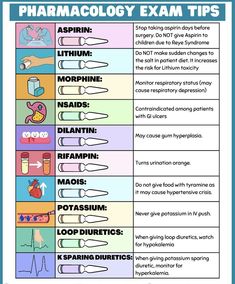 Upper Respiratory Pharmacology, Pharmacology Mnemonics Cheat Sheets, Pharmacy Tech Cheat Sheets, Cma Study Notes, Antitussives Pharmacology, Pharm Study Tips, Phenobarbital Nursing, Dmards Pharmacology, Pharmacist Notes