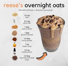 the ingredients for a chocolate milkshake are shown in this chart, with an arrow pointing