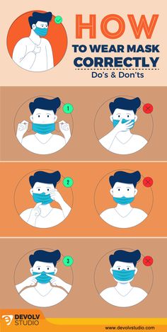 the instructions for how to wear a face mask and do it's don't