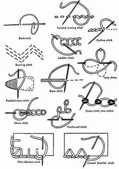 an image of different types of scissors and other things that are in the shape of letters