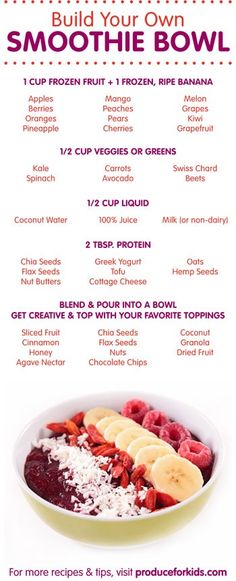 a menu for smoothie bowl with fruit and yogurt