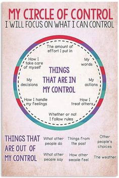 My Circle Of Control, In My Control, Circle Of Control, Disiplin Anak, Vie Motivation, Motiverende Quotes, Positive Self Affirmations, Mental And Emotional Health