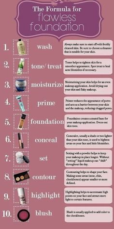 Makeup Application Order, Makeup Tutorial Foundation, Makeup Order, Learn Makeup, Beginners Eye Makeup, Simple Makeup Tips, Makeup Face Charts, Makeup Artist Tips, Makeup Help