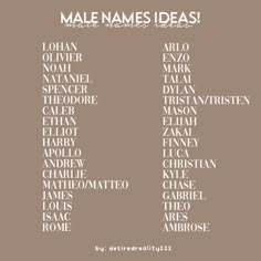 the names of male names on a brown and white background with words in different languages