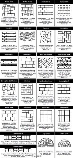 the different types of brick walls and how they are used to make them look like bricks