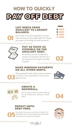 how to quickly pay off debt info sheet with instructions on how to do it in english and spanish