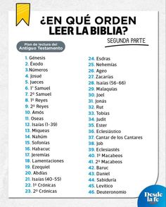 a spanish language poster with the names of different languages and their corresponding words on it