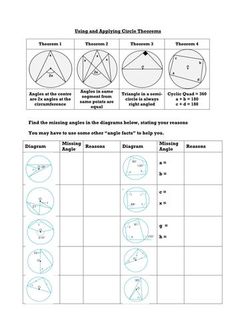 worksheet showing the properties of polygonics and angles in circles, with diagrams below