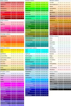 the color chart for different paints